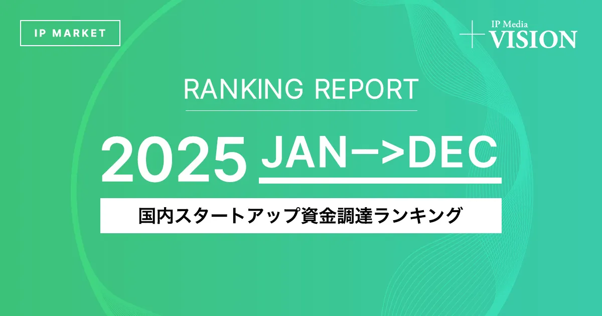 大学発 知財活用収益ランキング