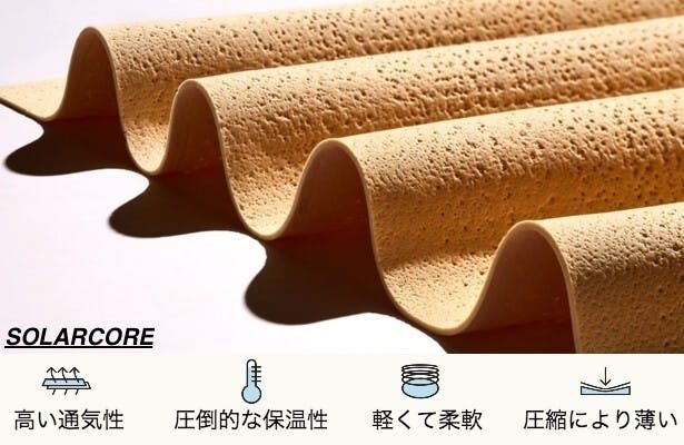 素材特許